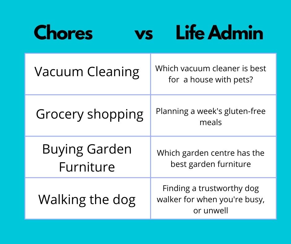 Chores vs Life Admin